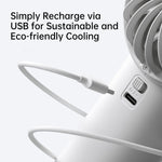 Ventilatore portatile ricaricabile JisuLife Life4 3600/5000mAh