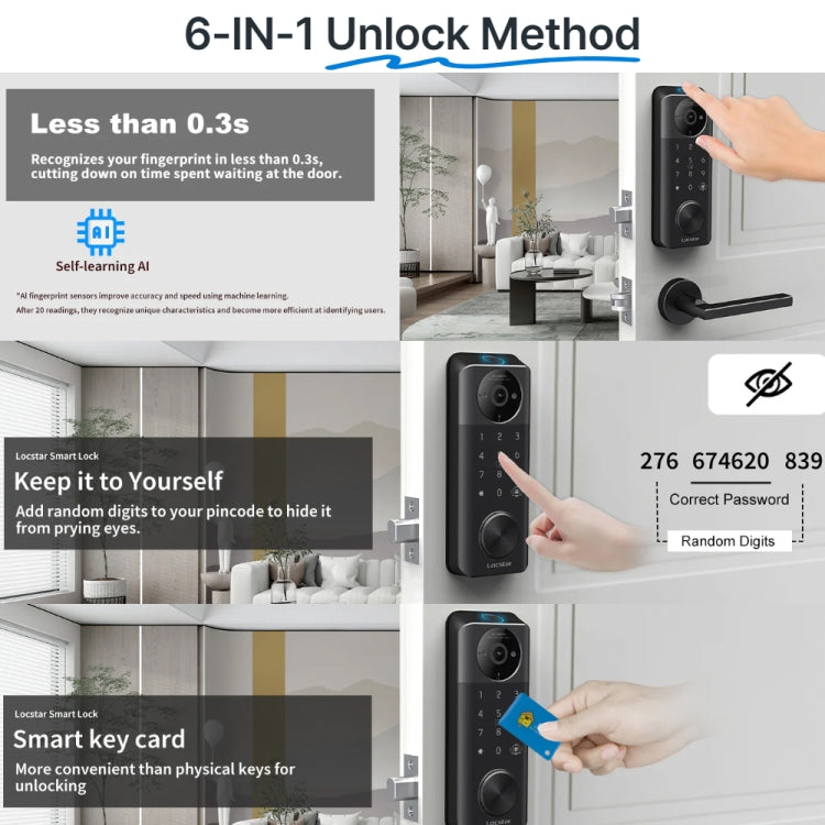 Serratura intelligente Locstar C95 con impronta digitale e teleca