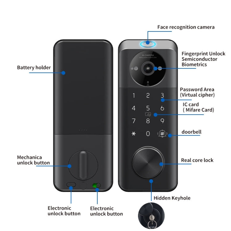 Serratura intelligente Locstar C95 con impronta digitale e teleca