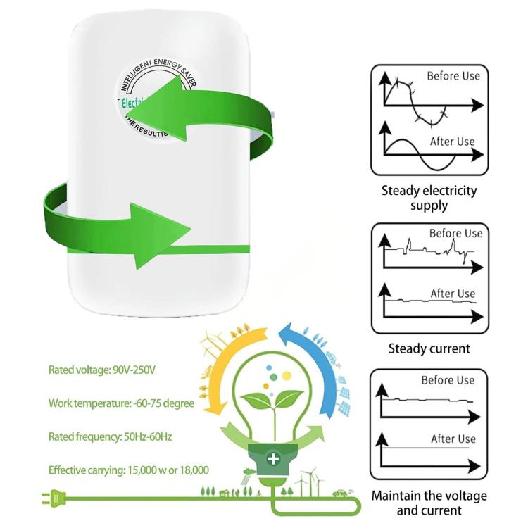 SD008 Smart Home Energy Saver Scatola portatile di sicurezza per il risparmio energetico, EU Plug, US Plug, UK Plug, AU Plug