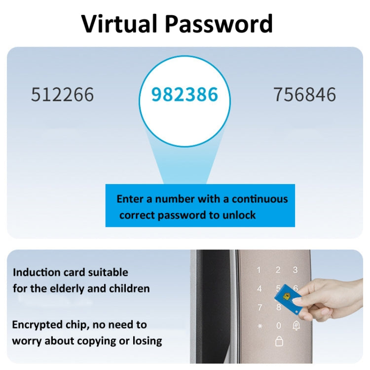 Locstar M6 3D Face Recognition Fingerprint Door Lock Supporta APP Smart IC Card Password Sblocco, M6