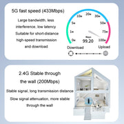 Scheda di rete wireless USB JINGHUA N5 Dual Band Driverless High Gain Antenna, Antenna Model 600M