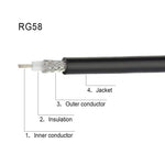 Cavo adattatore N maschio a N femmina RG58 Cavo di estensione radio WiFi, 0.5m, 1m, 3m, 5m, 10m