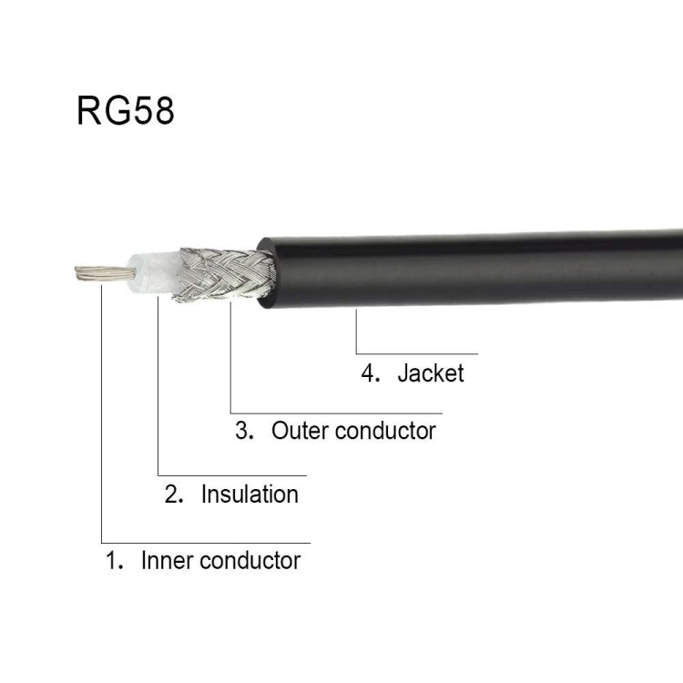 Cavo adattatore N maschio a N femmina RG58 Cavo di estensione radio WiFi, 0.5m, 1m, 3m, 5m, 10m