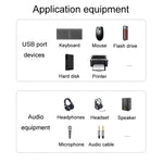 JINGHUA N800 Drive Scheda audio gratuita Computer per docking station con interfaccia audio, USB, Type-C