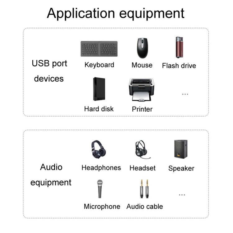 JINGHUA N800 Drive Scheda audio gratuita Computer per docking station con interfaccia audio, USB, Type-C