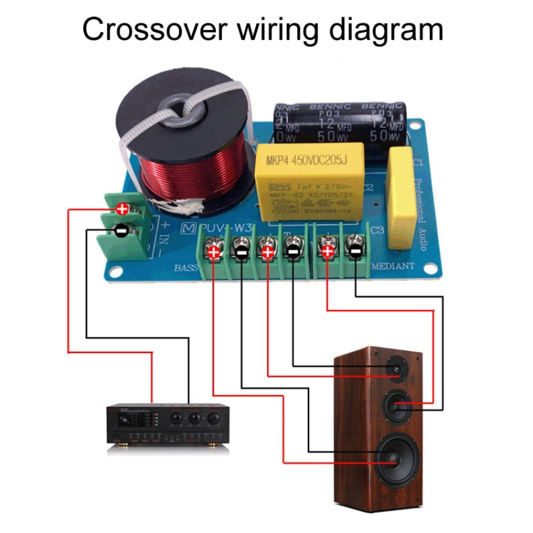 PUV-W3 Alto Medio e Basso 3-Vie Audio Crossover Divisore per Altoparlanti Home Cinema, A Model, B Model, C Model, D Model