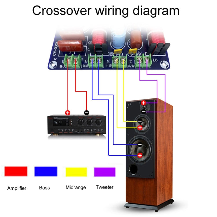 CW-3003 Crossover audio a 3 vie per altoparlanti per home cinema, medio e basso, CW-3003