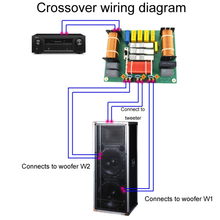Uno Alto Due Basso Altoparlante da palco Crossover Boards Audio ad alta fedeltà Crossover a 3 vie, PA-325