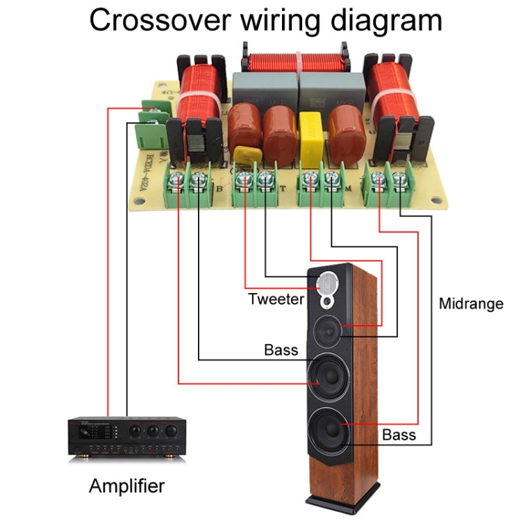 Uno alto Uno medio Due bassi Divisore di modifica audio crossover per altoparlanti a 4 vie, RCEDA-402A
