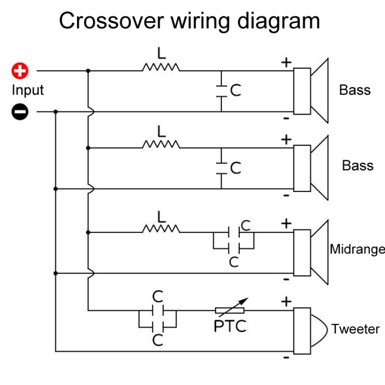 Uno alto Uno medio Due bassi Divisore di modifica audio crossover per altoparlanti a 4 vie, RCEDA-402A