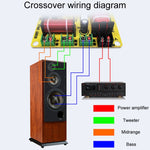 WEAH-3007B Home Cinema Speaker Crossover Alto Medio e Basso 3-Vie Audio Modifica Divisore, WEAH-3007B