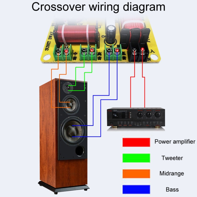 WEAH-3007B Home Cinema Speaker Crossover Alto Medio e Basso 3-Vie Audio Modifica Divisore, WEAH-3007B
