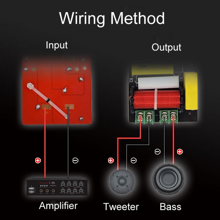Magenta-2 Alto e Basso 2-Way Audio Crossover Divisore di Conversione per Altoparlanti da Scaffale, Magenta-2