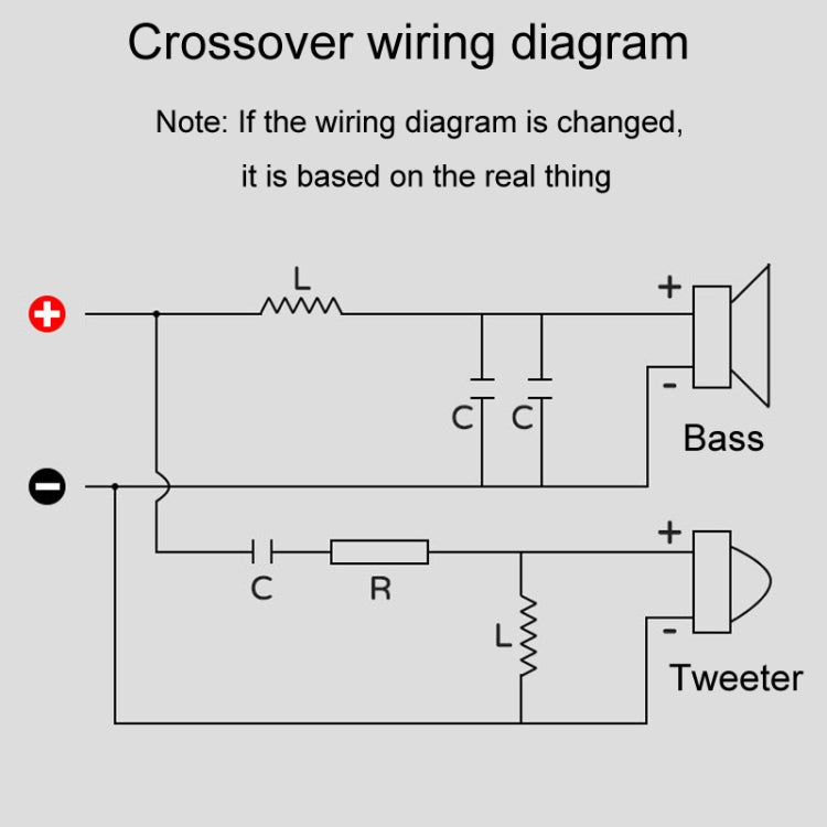 Magenta-2 Alto e Basso 2-Way Audio Crossover Divisore di Conversione per Altoparlanti da Scaffale, Magenta-2