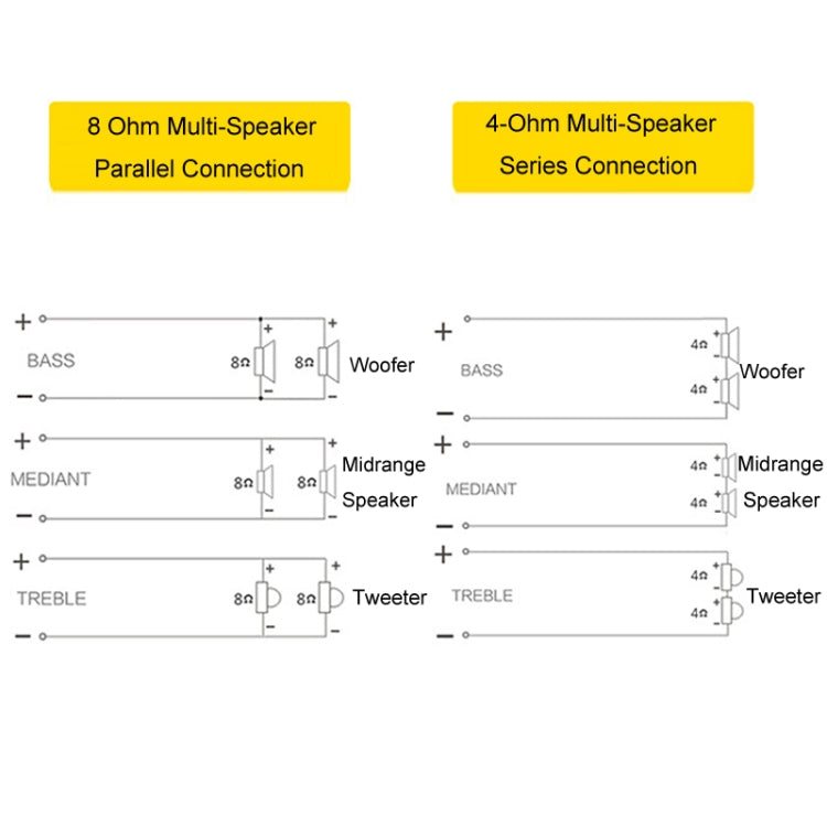 Divisore per altoparlante crossover audio a 3 vie, alto, medio e basso, 3505A, 3505B, 3505C