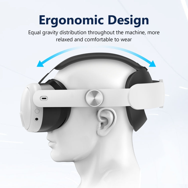 Fascia Comfort in Spugna per Meta Quest 3 VR Headset
