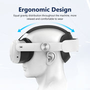 Per Meta Quest 3 VR Headset Comfort Sponge Head Strap Parti di ricambio, Sponge Headset
