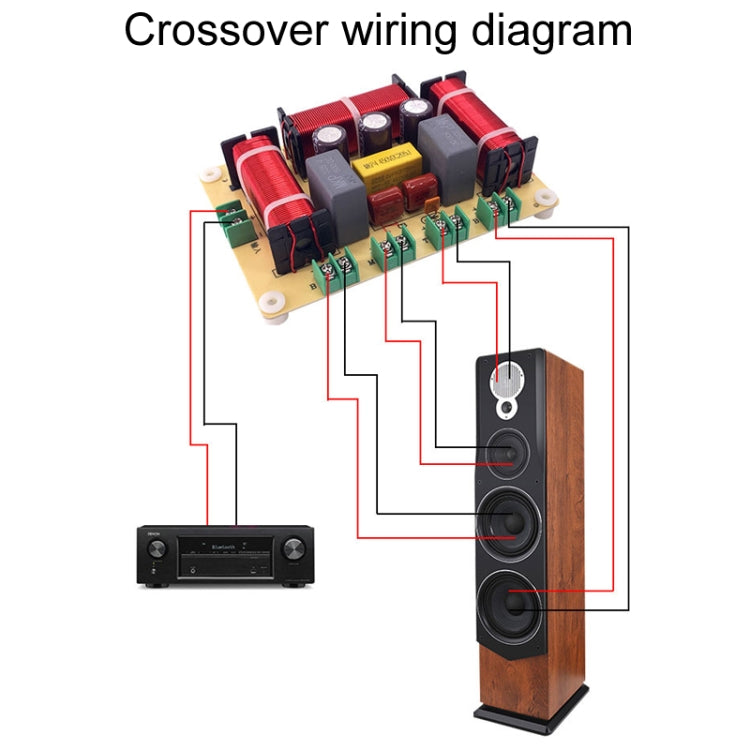 Uno alto, uno medio, due bassi, divisore di modifica audio per altoparlante a 4 vie, RCEDA-406