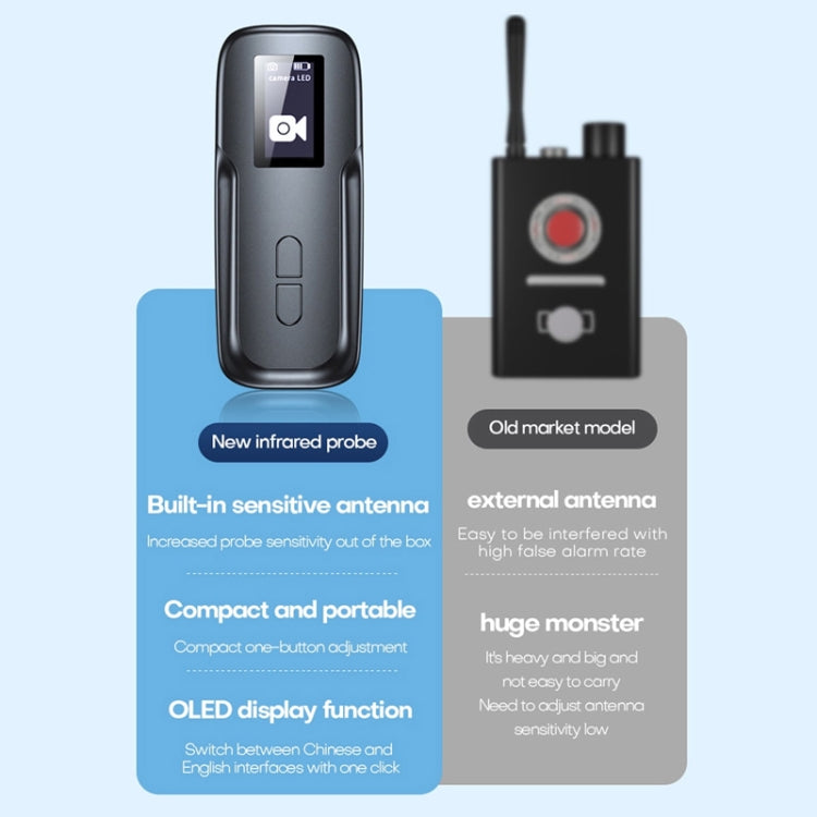 Rilevatore segnale wireless anti-spione AK500 10m