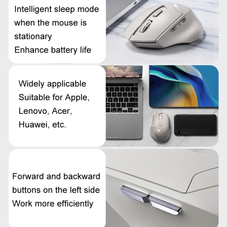 Mouse da gioco per computer da ufficio silenzioso con ricarica tri-mode Inphic DR6 2.4G Wireless + Bluetooth 5.0/4.0, DR6