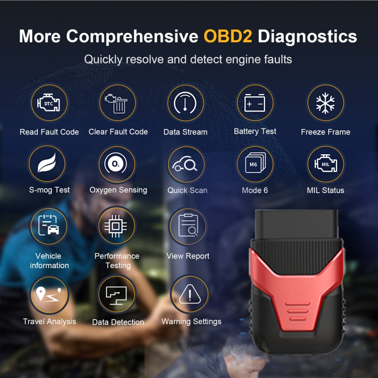 Strumento di diagnosi guasti auto HUMZOR OBD2 Bluetooth 5.2, Z50