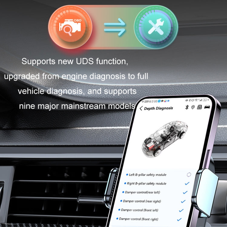 Strumento diagnostico di scansione dei guasti della batteria dell'auto OBD