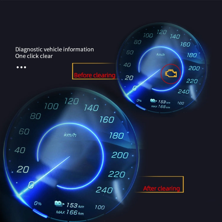 Strumento diagnostico per il rilevamento dei guasti al motore dell'auto OBD2