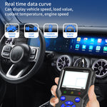 Strumento diagnostico per il rilevamento dei guasti al motore dell'auto OBD2