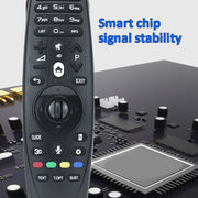 Per LG AN-MR650A AN-MR600 AN-MR18BA Accessori di ricambio per telecomando a infrarossi, AN-MR600