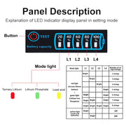Scheda di visualizzazione universale a LED per tensione ed elettricità con batteria al piombo e al litio, Universal LED