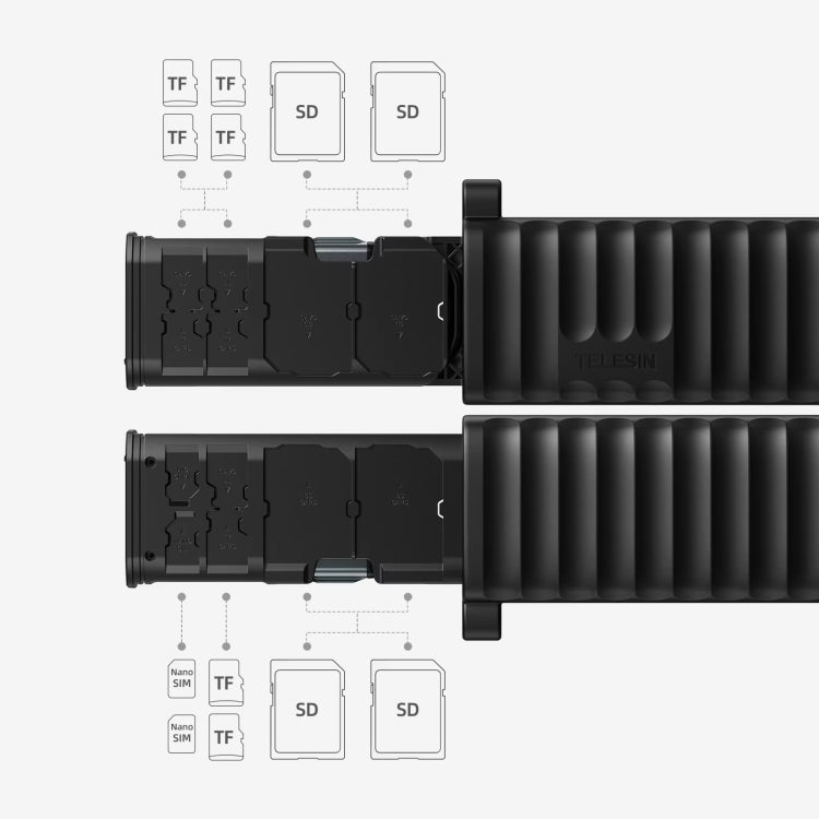 TELESIN Lettore schede SD/TF USB-C 2 in 1 con box storage