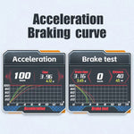 HUD Head-up Display OBD LCD Chilometraggio Tachimetro