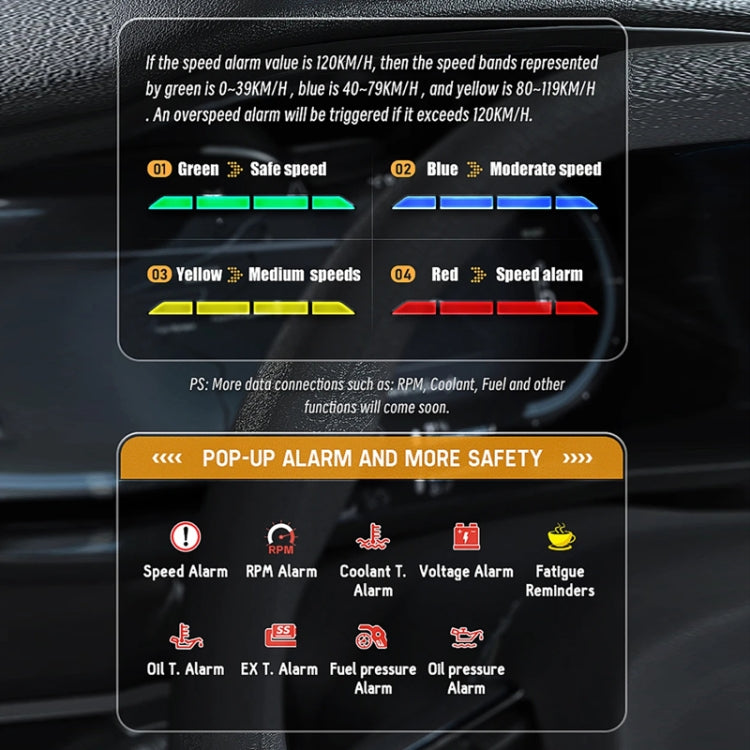 HUD Head-up Display OBD LCD Chilometraggio Tachimetro