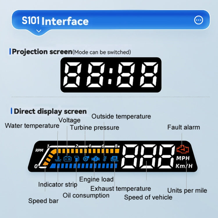 Head-up Display OBD Strumento multifunzione per veicoli Temperatura dell'olio Schermo di monitoraggio del cambio