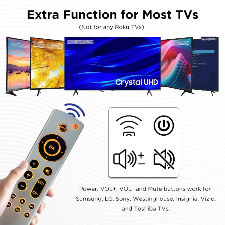 Per Apple TV Telecomando 4K / HD A2169 A1842 A1625 Stile retroilluminazione senza voce, Backlight Style