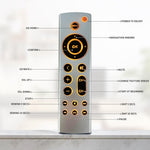 Telecomando sostitutivo Apple TV 4K/HD senza controllo vocale