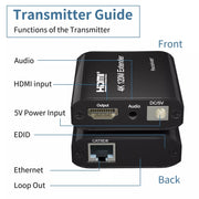 Cavo di rete singolo HDMI a RJ45 da 120 m, estensore di rete HD 4K, ricevitore+trasmettitore, US Plug, UK Plug, EU Plug