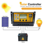 Regolatore solare 12V/24V con controllo luce e USB 10A 20A 30A