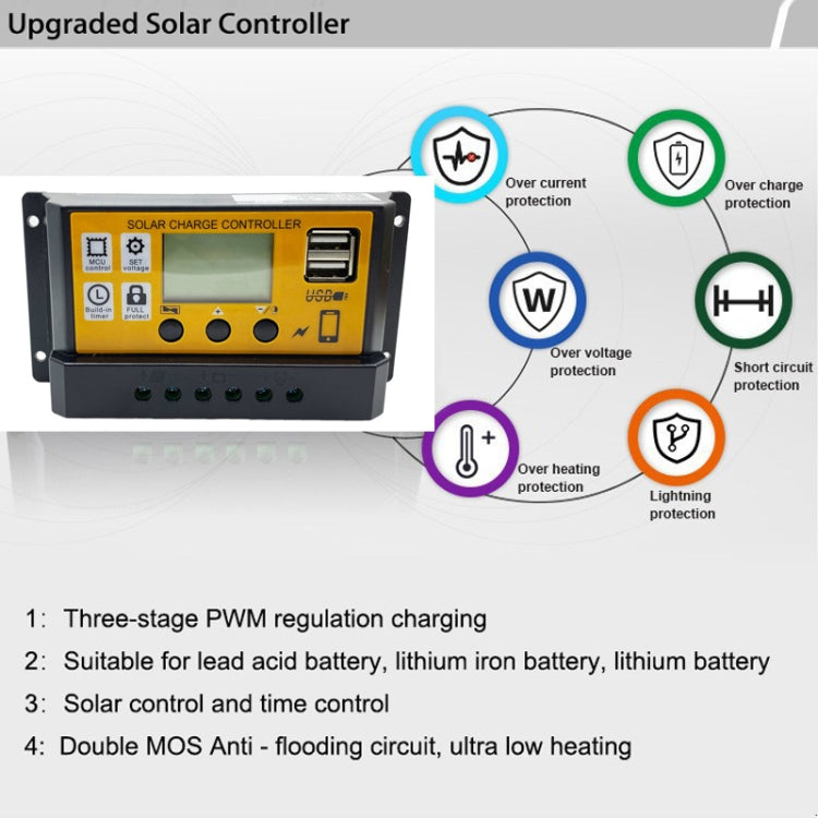 Regolatore solare 12V/24V con controllo luce e USB 10A 20A 30A