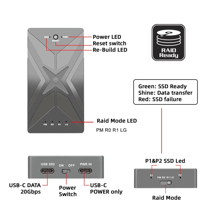 Doppio M.2 NVME SSD RAID Array Mobile Hard Drive Enclosure Tipo-C USB3.2 GEN2x2 20G 586R, PH8586R