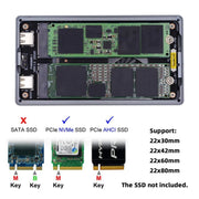 Doppio M.2 NVME SSD RAID Array Mobile Hard Drive Enclosure Tipo-C USB3.2 GEN2x2 20G 586R, PH8586R