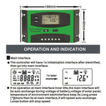 Regolatore di carica solare 12V/24V con doppia porta USB 10A-30A