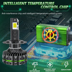 Faro per auto con faretto a LED a quattro tubi in rame da 150 W e 24 LED, 9005, 9006, 9012, H1, H4, H7, H11