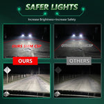 Faro per auto con faretto a LED a quattro tubi in rame da 150 W e 24 LED, 9005, 9006, 9012, H1, H4, H7, H11