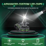 Faro per auto con faretto a LED a quattro tubi in rame da 150 W e 24 LED, 9005, 9006, 9012, H1, H4, H7, H11