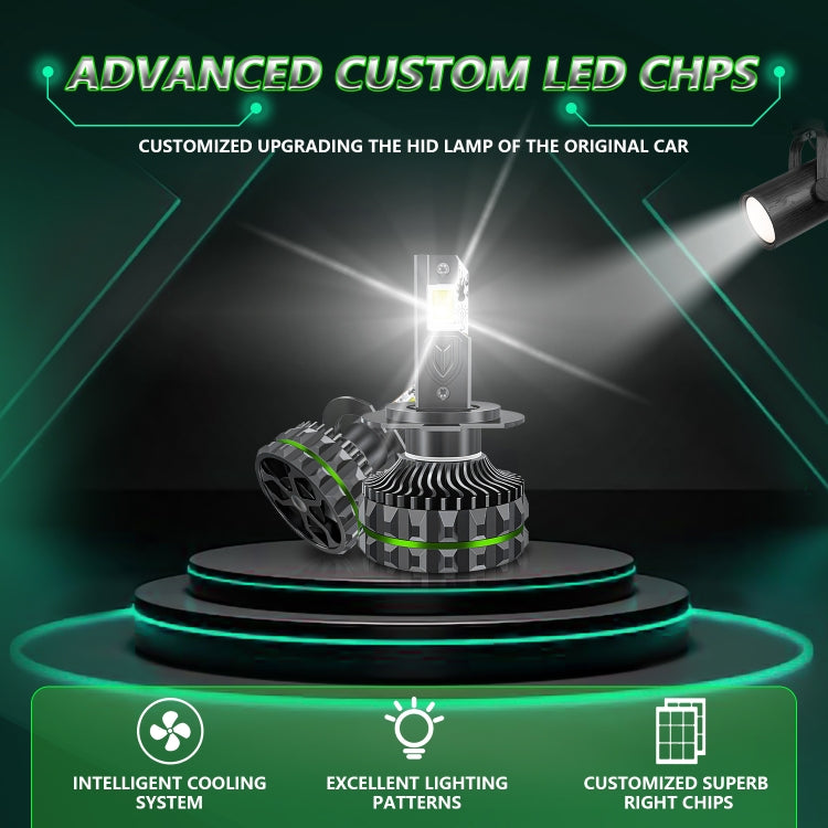 Faro per auto con faretto a LED a quattro tubi in rame da 150 W e 24 LED, 9005, 9006, 9012, H1, H4, H7, H11