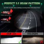 Faro per auto con faretto a LED a quattro tubi in rame da 150 W e 24 LED, 9005, 9006, 9012, H1, H4, H7, H11