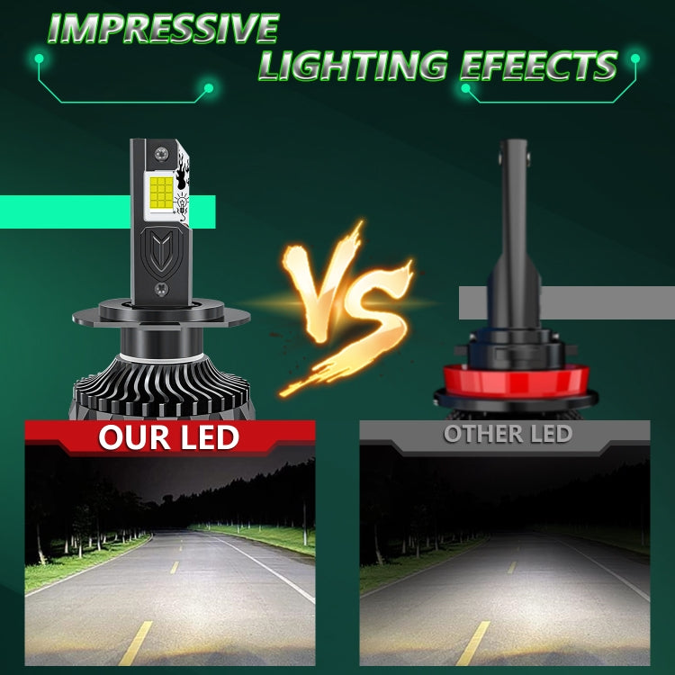 Faro per auto con faretto a LED a quattro tubi in rame da 150 W e 24 LED, 9005, 9006, 9012, H1, H4, H7, H11