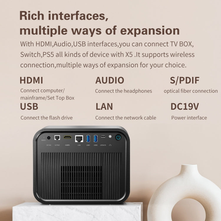 Proiettore DLP Home Theater TOUMEI X5 Full HD 1080P